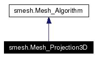 doc/salome/gui/SMESH/smeshpy_doc/classsmesh_1_1Mesh__Projection3D__inherit__graph.jpg